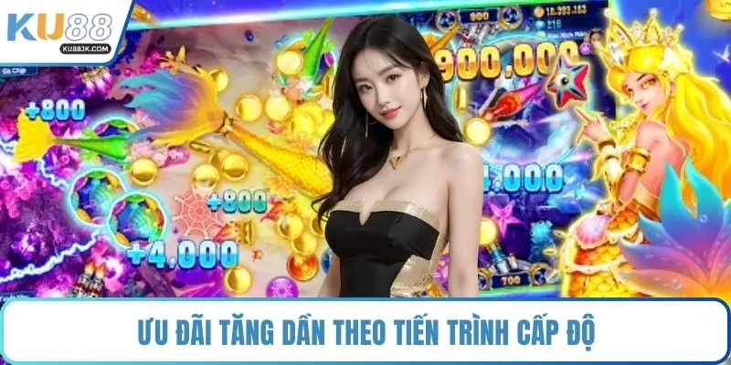 Ưu đãi tăng dần theo tiến trình cấp độ